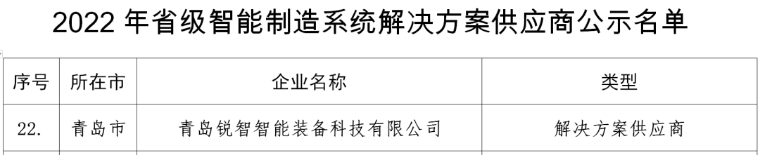 喜報(bào)！銳智智能入選2022年山東省省級(jí)智能制造系統(tǒng)解決方案供應(yīng)商